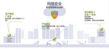 專訪博世ETAS中國(guó)區(qū)總經(jīng)理李波 為什么車輛網(wǎng)絡(luò)安全的投入必須而且緊迫