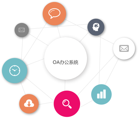 OA選型分析 華天動(dòng)力OA辦公系統(tǒng)詳解